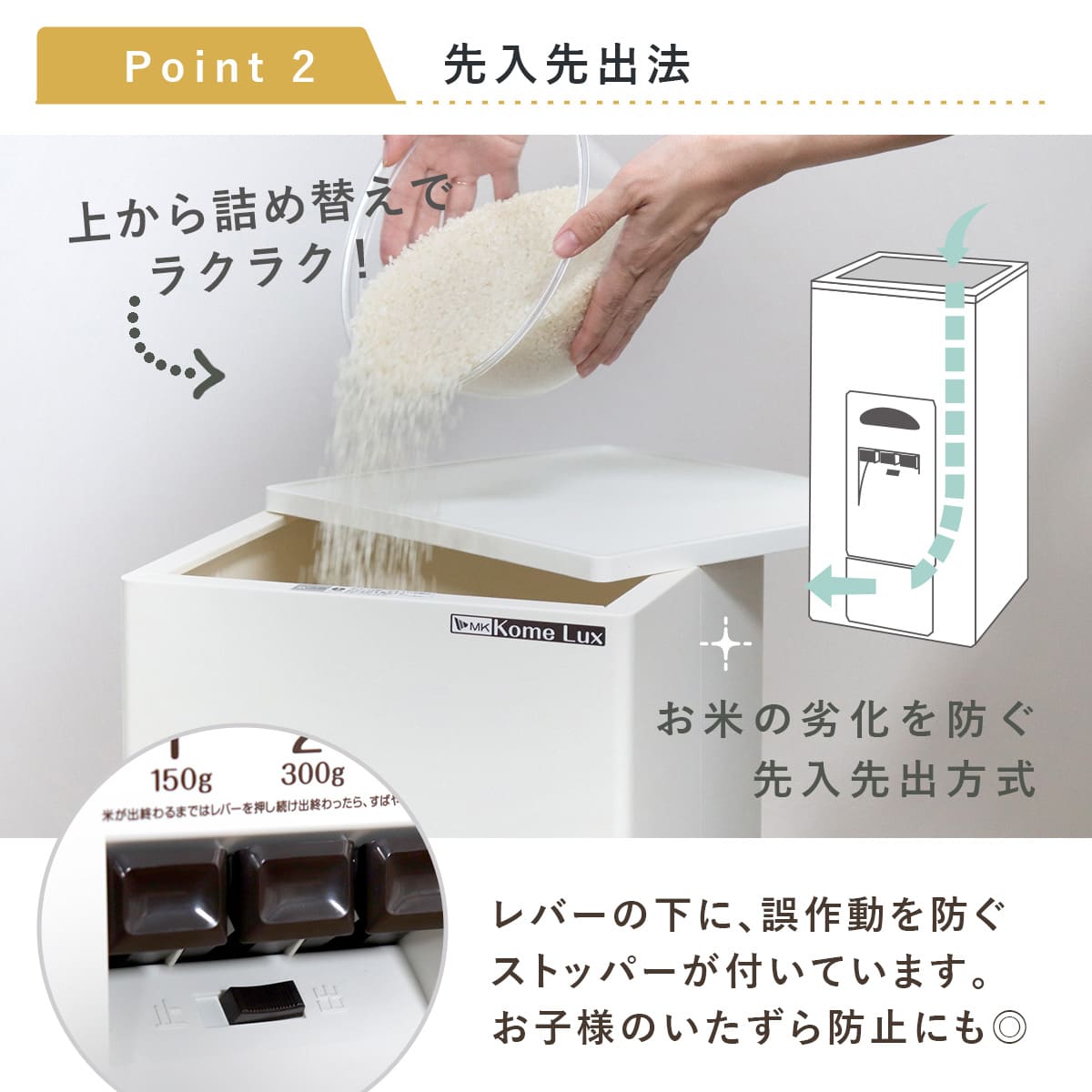 市場 米びつ 23kg 計量米びつ 送料無料 3合計量 ストッパー付き 計量 こめびつ 23kg型 20kg コメラックス 米櫃 2合計量  3レバー付き 1合計量