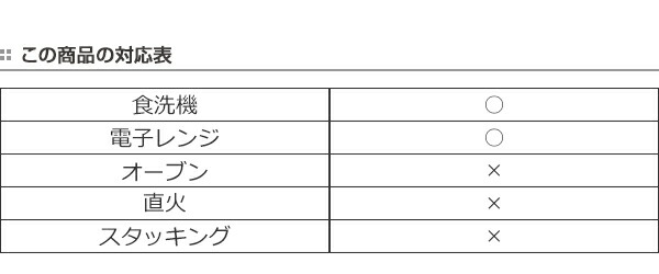 楽天市場 汁椀 茶碗 セット ミニ トイ ストーリー ウッディ クレヨンタッチ 食器 ディズニー キャラクター 電子レンジ対応 食洗機対応 お椀 子ども お茶碗 ライスボウル 椀 子供用食器 3980円以上送料無料 お弁当グッズのカラフルボックス