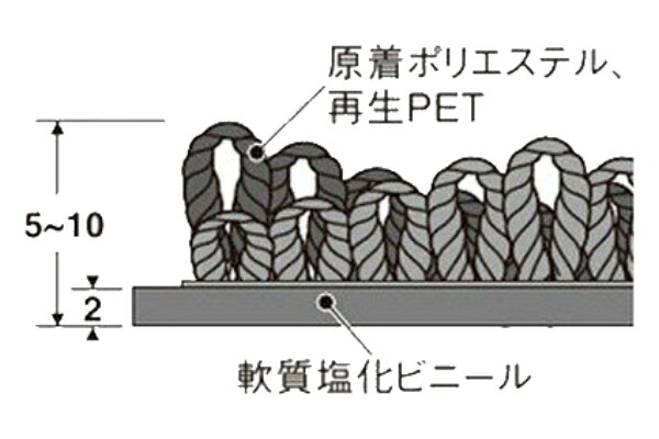 玄関マット屋内業務用150×210cmラインアートマットオフィスサイズオーダー