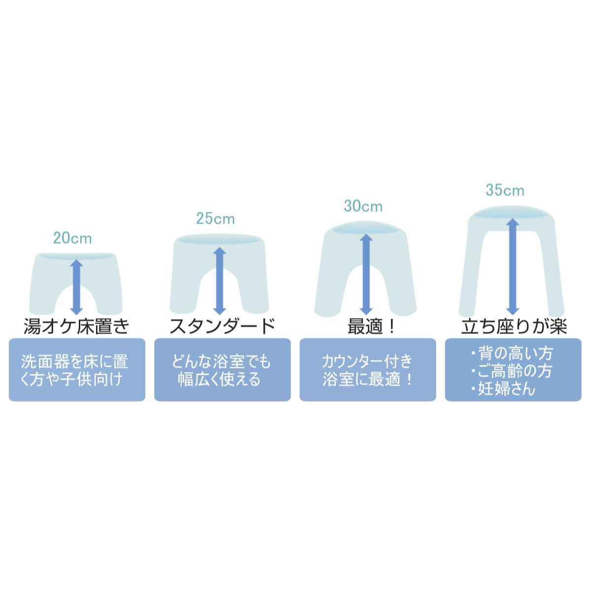 市場 風呂椅子 風呂用 日本製 風呂いす イス フロート 座面高40 腰かけ Ag SIAA抗菌 4本脚 高さ40cm バスチェア 防カビ お風呂 銀  バスグッズ 抗菌