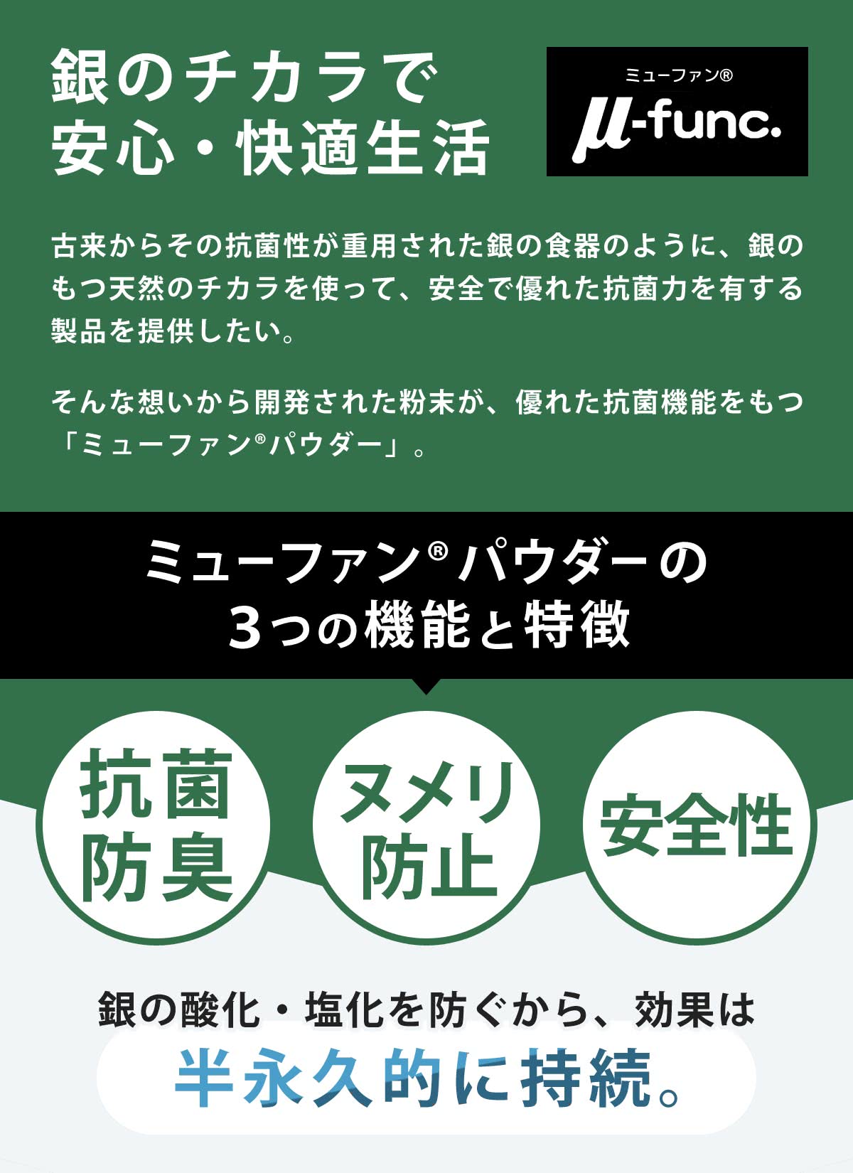 高級 風呂ふた 組み合わせ 75×150cm 用 取っ手付き L15 3枚組 Ag銀イオン 日本製 レビュー特典付き 送料無料 風呂蓋 風呂フタ 抗菌  カビにくい ヌメリ防止 ミューファン 風呂 ふた フタ 蓋 ふろふた 保温 3枚 三枚 軽い 3枚割 L-15 2020.fif.art.br