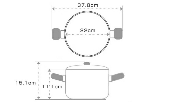 エテルナ 両手深型鍋 Ih対応 マジカルユミック Umic 煮る 焼く 揚げる 茹でる 炊く 蒸すがおいしく簡単に 両手鍋 両手鍋 22cm マジカルユミック ユミック なべ 送料無料 ガス火対応 深型両手鍋 調理器具 22センチ 両手なべ なべ 鍋 蓋付き フタ付き ステンレス製鍋 Ih