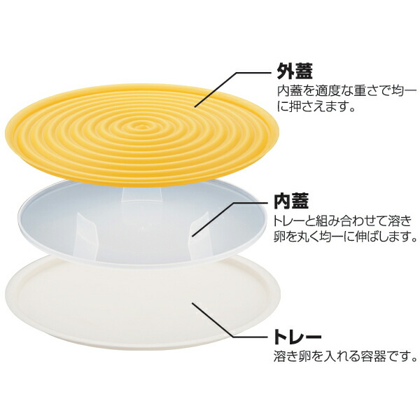 【楽天市場】卵焼き 調理グッズ 電子レンジ 薄焼き卵 イージーエッグ レンジでうすやきたまご （ 玉子焼き たまご焼き 薄焼き玉子 電子レンジ
