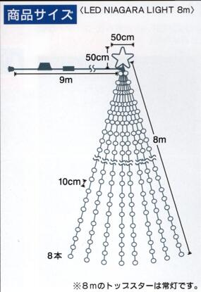 ☆クリスマスイルミネーション☆LEDナイアガラライト8ｍ(ブルー