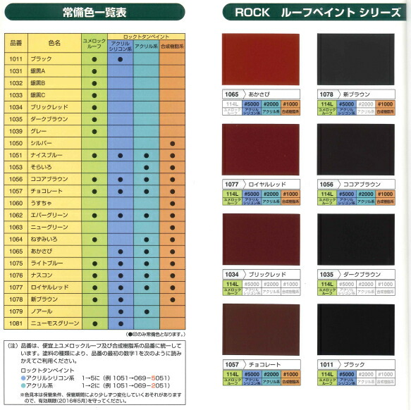 楽天市場 ロックペイント トタンペイント合成樹脂系 つやあり 14リットル 送料込 ココアブラウン チョコレート うすちゃ あかさび ロイヤルレッド 新ブラウン 各色 カラーストアー 楽天市場店