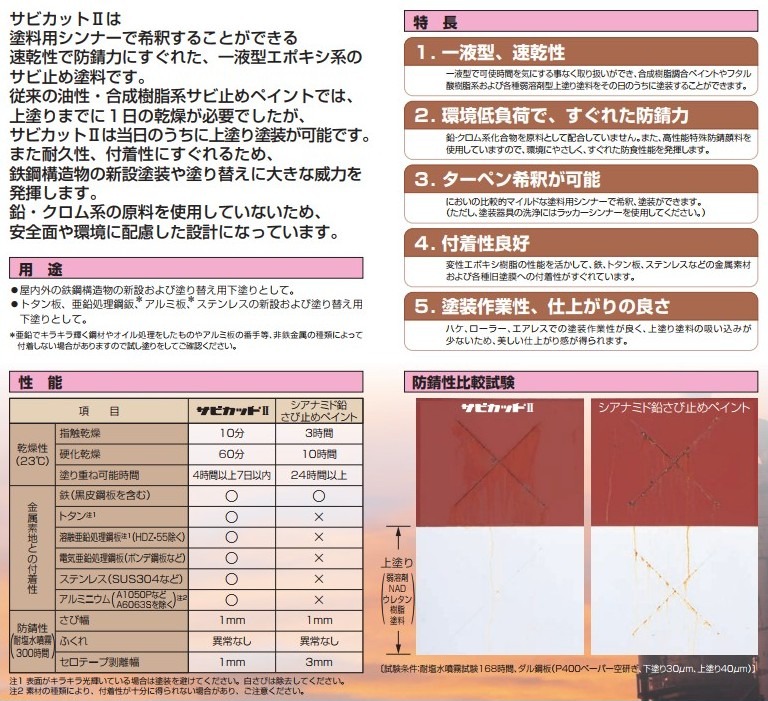 各色16kg キシラデコール サビカット2 パーフェクトトップ 1液型サビ止め下塗り塗料 ロックペイント株式会社 日ペ１液ハイポンファインデクロ同等品