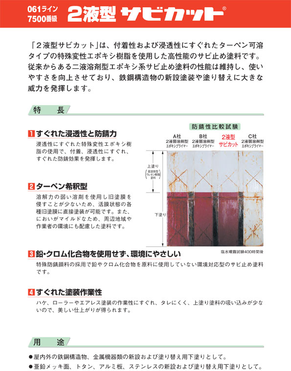 下塗り塗料 グレー 16kgセット さび止め エポキシ系 プライマー