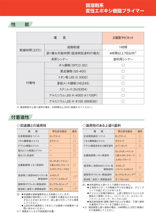 新作モデル 各色 16kgセット ロックペイント株式会社 atfar.org.ar