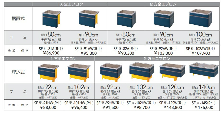 注目の福袋 クリナップ ステンレス浴槽 Newインテリアバス サイズ92x72x65cm 満水量280l 1方半エプロン 定価 メーカー便にて配送の為代引き不可 公式