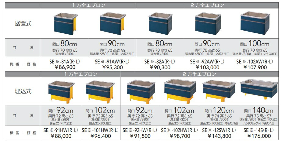 注目の福袋 クリナップ ステンレス浴槽 Newインテリアバス サイズ92x72x65cm 満水量280l 1方半エプロン 定価 メーカー便にて配送の為代引き不可 公式 注目の福袋 クリナップ ステンレス浴槽 Newインテリアバス サイズ92x72x65cm 満水量280l 1方半エプロン 定価 メーカー便にて配送の為代引き不可 公式
