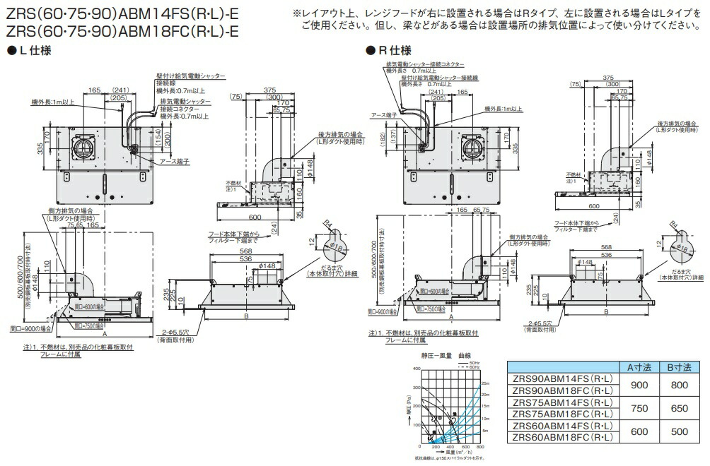 ハマコS.S:ＨＡＭＡＣＯ 両口ハンマー CBOH-6 防爆両口ハンマー （1丁