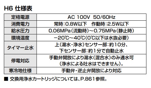 LIXILキッチン用タッチレス水栓 ナビッシュ H6 定価￥184800 北海道