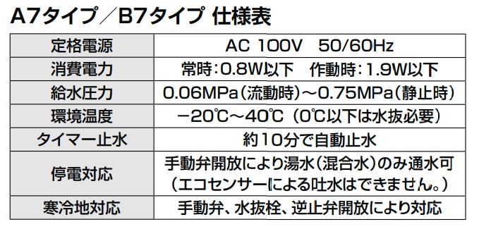 LIXIL キッチン用タッチレス水栓 ナビッシュA7タイプSF-NA471SU