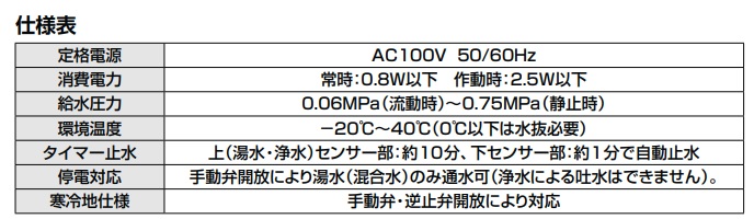 LIXIL キッチン用タッチレス水栓ナビッシュ(浄水付) A10タイプ 北海道