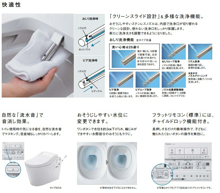 パナソニックアラウーノl150続物印字機0 応用力調和絶無 なめらかリモコン白妙 Xch1500rwsnk リフォームタイプ水底水抜き中心305 470ミリメートル 御代 北海道 沖縄及び離島は別途送届ける値必要経費ます Maxani Nl