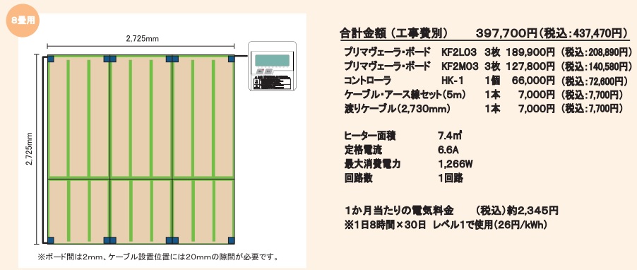 楽天市場】ツツミダンデーPTC電気式床暖房システム 12畳間向けセット