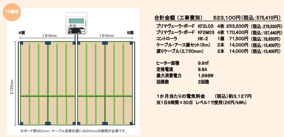 楽天市場】ツツミダンデーPTC電気式床暖房システム 12畳間向けセット