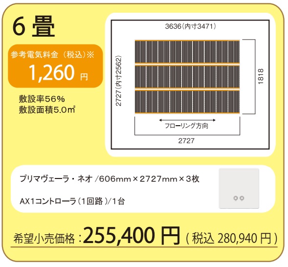 アルシステム電気式床暖房システム プリマヴェーラ・ネオ 6畳間向けセット(200V) 定価￥280940- 仕上げ材別途 初めて設置される場合はメーカーが設置指導の訪問させて頂きます。(ご希望の方のみ)(北海道、沖縄及び離島以外)