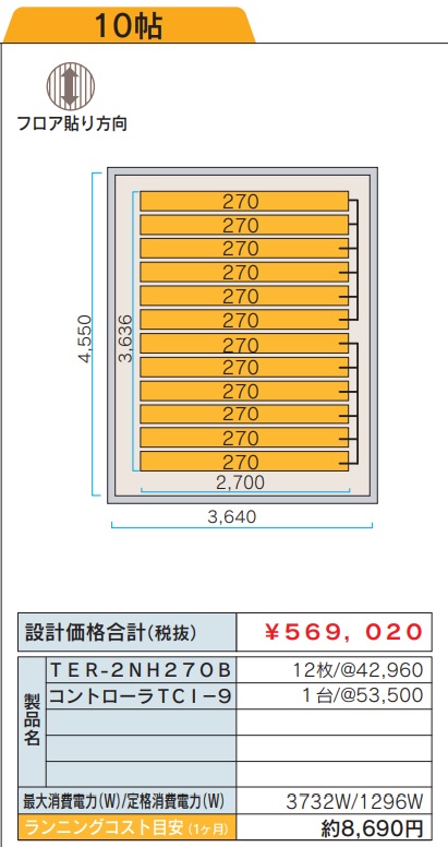 【楽天市場】ツツミダンデーPTC電気式床暖房システム 12畳間向け