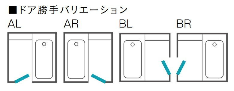 期間限定60％OFF! 住友重機械工業 サイクロ減速機6000シリーズ CHHM8