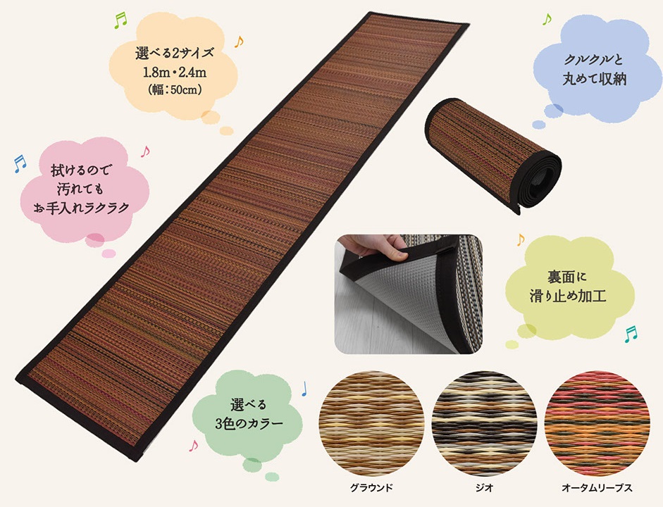 積水成型工業キッチンマット　MIGUSA　SMK-24-＊＊　2.4M　カラー要選択　水拭き可能　裏面に滑り止め加工付　配送費別途　MA