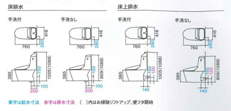 LIXIL一体型シャワートイレ ベーシア B1グレード 床上(壁)排水120 手洗
