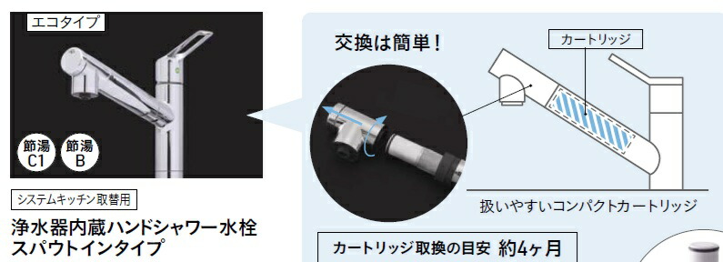 タカラスタンダード 浄水器内蔵お手てシャワー水栓 エコ手合い TJS-SP30E 通貨価値￥45100 北海道,沖縄及び離島は送りとどける費別途。法人・人間商行為主・バス発着場様押さえる売りわたす。