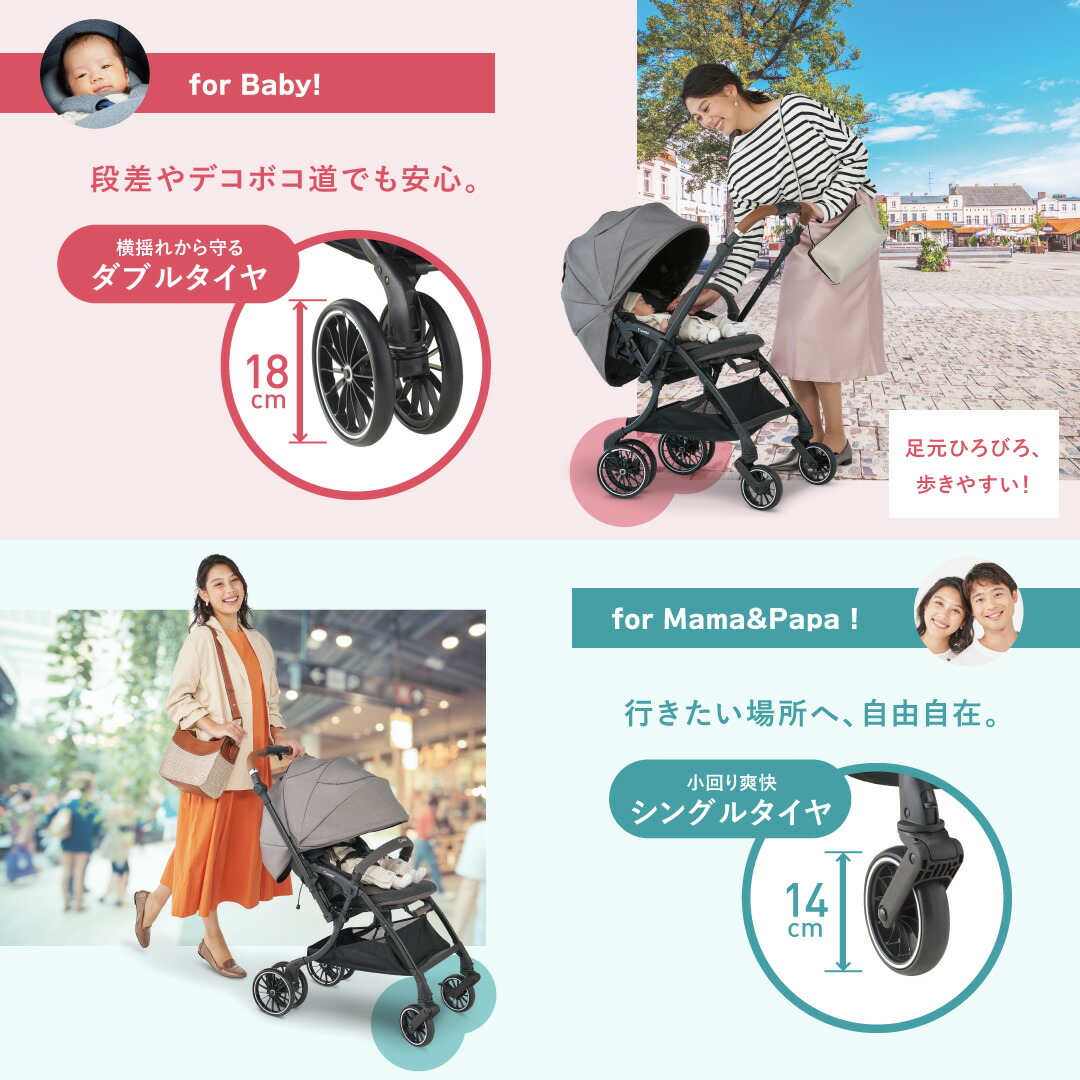 Combi ベビーカー a型 コンパクト バギー 3歳 男の子 15kg 折りたたみ