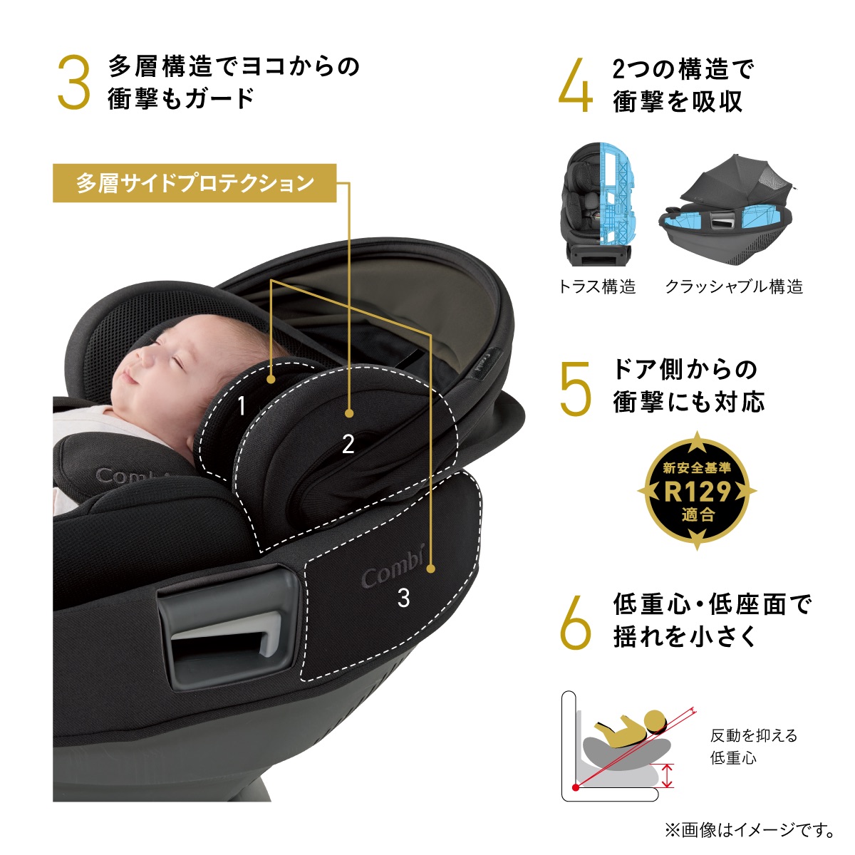 【直接お渡しのみ】Combi チャイルドシート Combi] How to put your child in the THE S child seat | Child seat