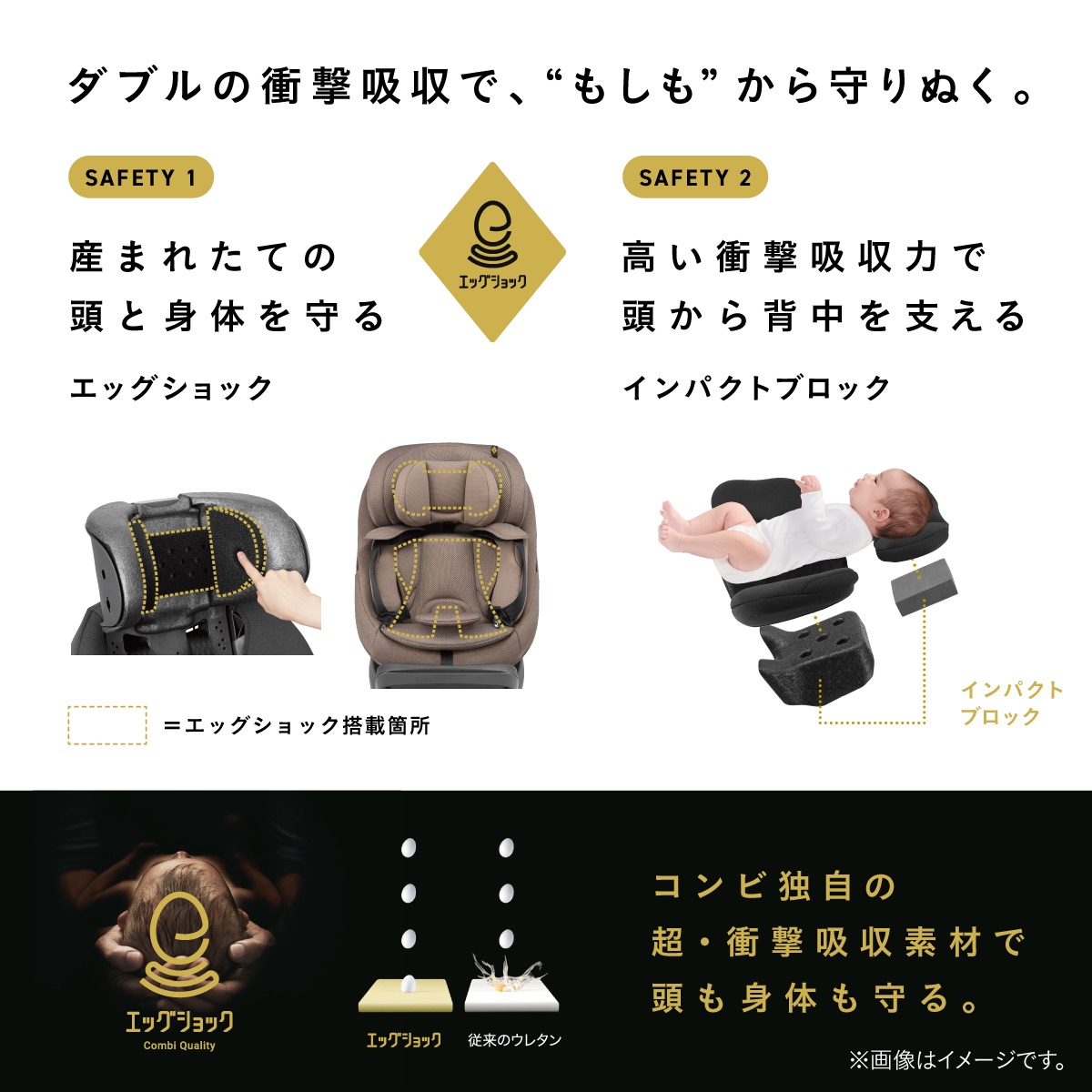 レビュー特典対象／【公式】コンビ Combi チャイルドシート ジュニア