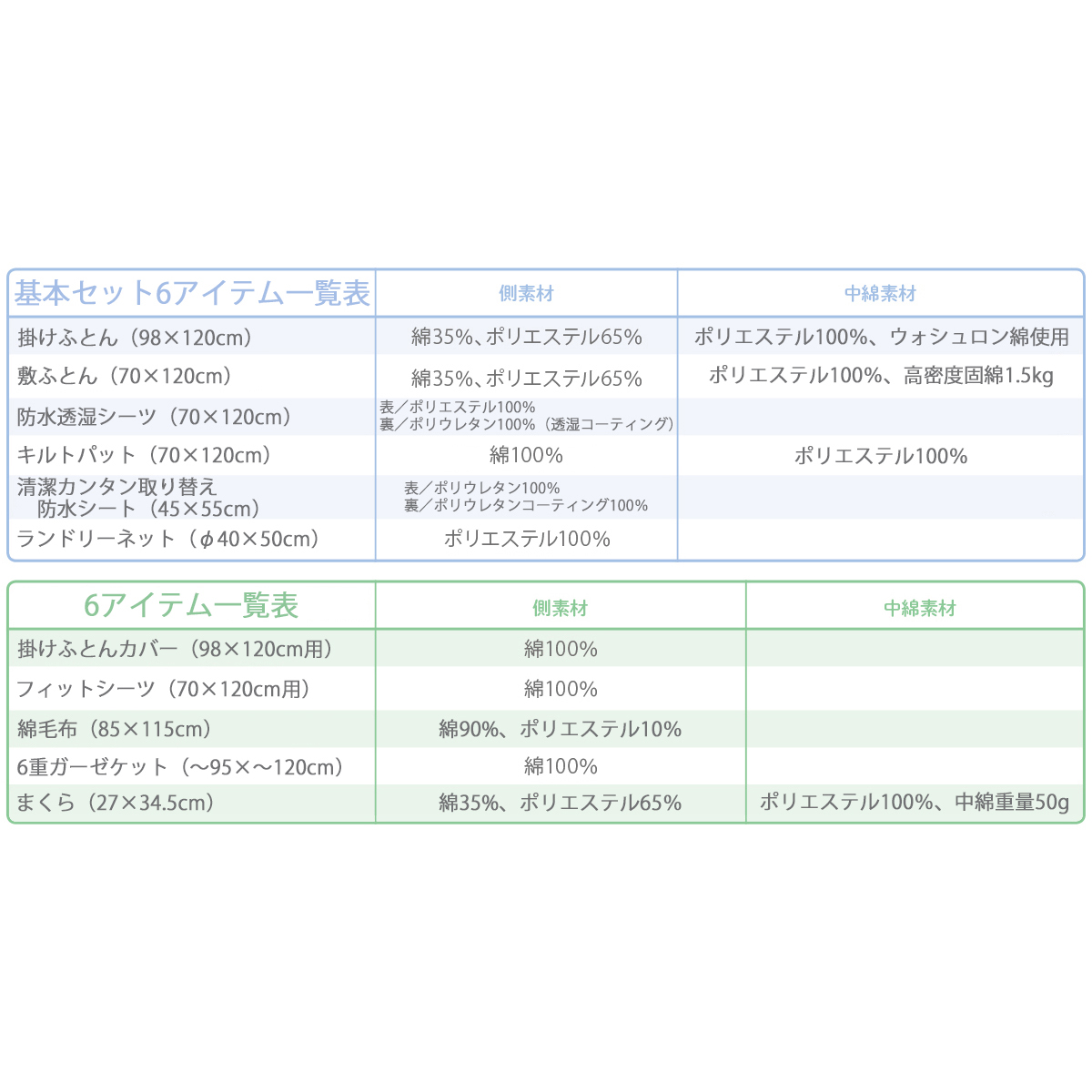 ロイヤルブルー12点セット 男の子 女の子 コンビミニ ギフト ベビー服 子供服 春 Combi 布団 Mini ベビー ふとん 男の子 女の子 布団 春 夏 ふとん 寝具 19ss Sj コンビミニ 店 30 Off コンビミニフェア 上品ラッピング無料 本物後払い手数料無料の