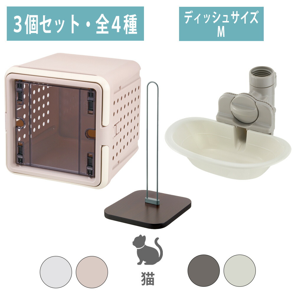 送りとどけるカテゴリー化
