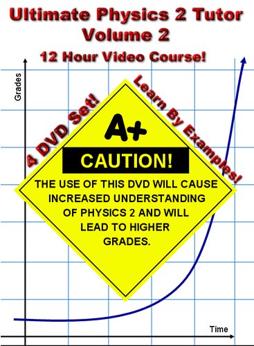 【中古】Ultimate Physics Tutor 2 [DVD]