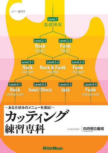【中古】カッティング練習専科! [DVD]｜Come to Store