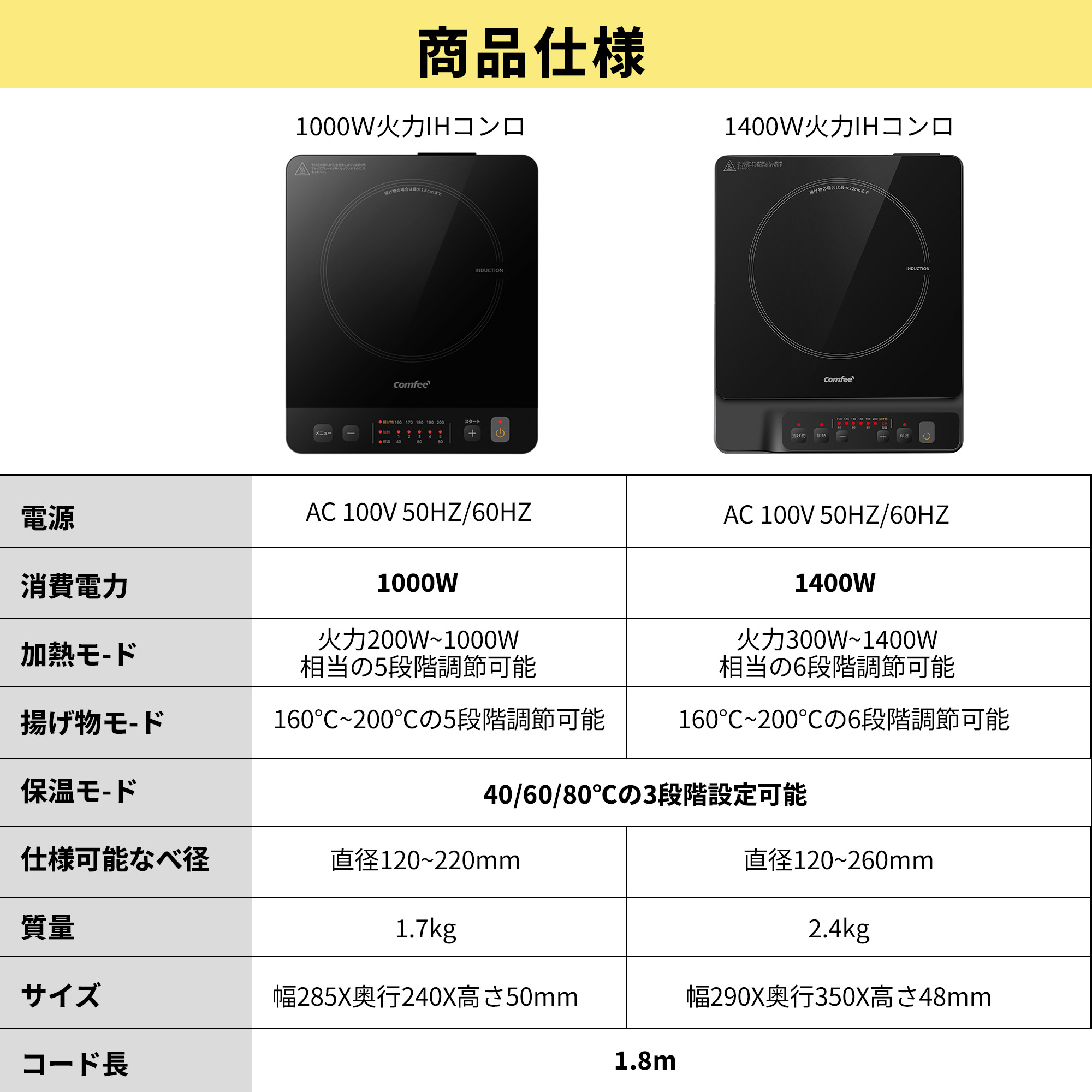 4/11 10:59迄 4,280円！／ 【楽天1位】 IHクッキングヒーター IHコンロ 