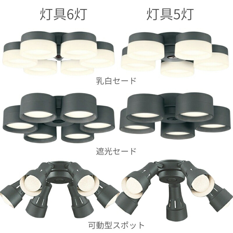 楽天市場】KOIZUMI(コイズミ照明)【工事必要】インテリアファン