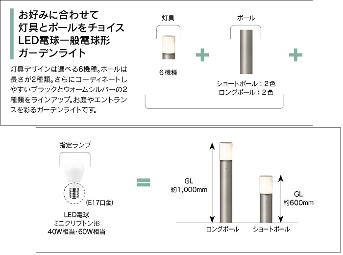 定番SALE】 東芝ライテック LEDガーデンライト ランプ別売 灯具