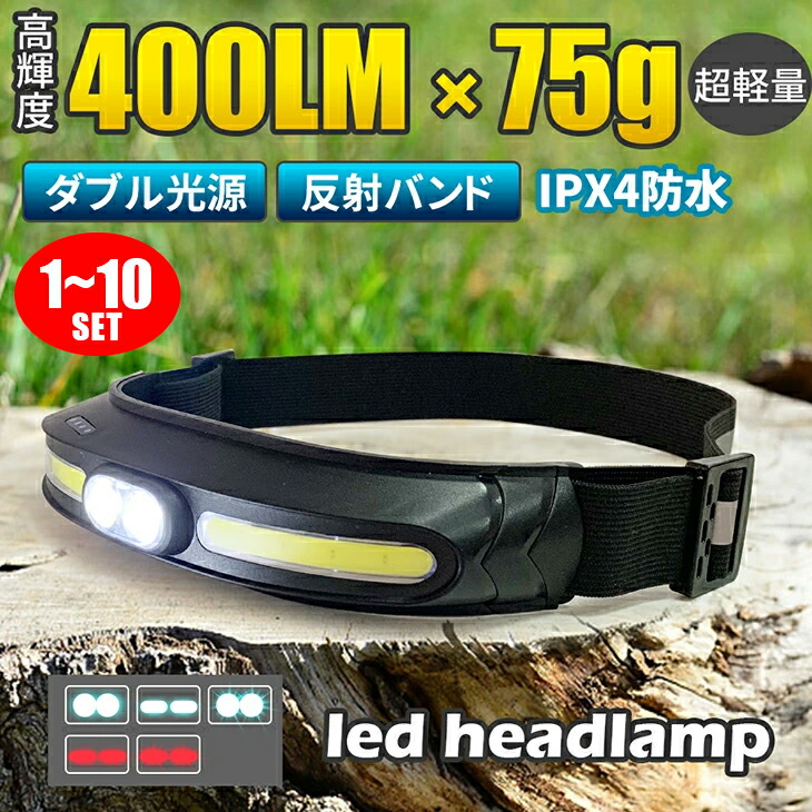 前照燈 申し受ける式 末たのもしい 上端照明ランプ 魚釣り 駈けっくら ダブル明かり LED前照燈 LEDともし火 夜 照りかえす USB申し受ける IPX4 雨合羽 高明快さ 豪然たる 衝撃 防災 不仕合わせ 停電 打つ手 山登り アウトドア 難民キャンプ ほっつき歩く 銀輪 御役目灯 林業 農作 長時間 難民キャンプ設備(MTO-HEADLIGHT-001)