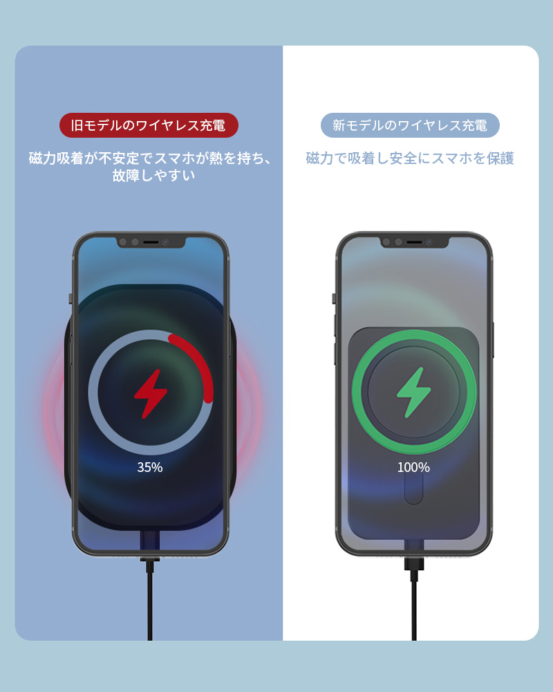 楽天市場 マグネット 車載ホルダー ワイヤレス充電器 15w急速充電 Iphone12 12pro 12promax 12mini 対応ワイヤレス 充電器 車載qi スマホホルダー 車載スタンド 片手操作 エアコン吹き出し口用 クリップ式 落下防止 安定性抜群 Comfystore