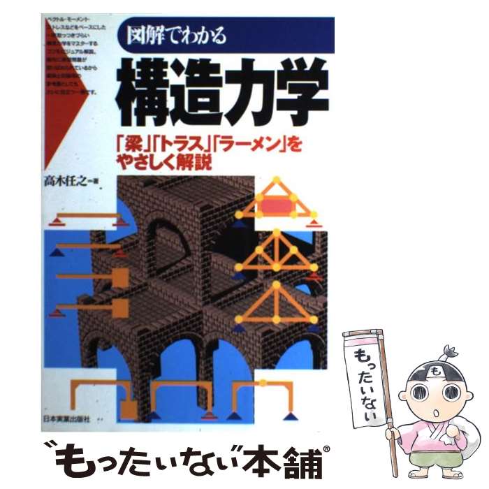 楽天市場】【中古】 界面ダイナミクスの数理 / 太田 隆夫 / 日本