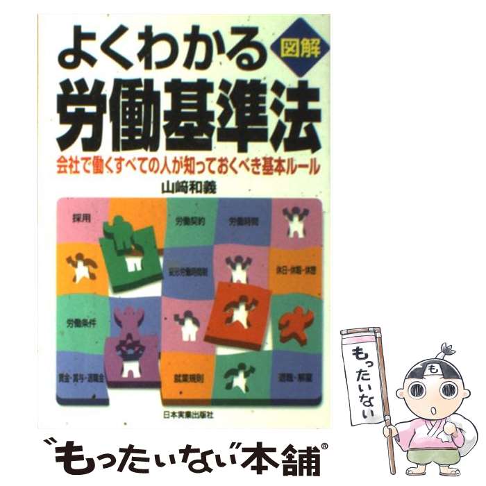 【中古】 新・労働協約のつくり方/経団連出版/慶谷淑夫 楽天市場】【中古】 新・労働協約のつくり方 / 慶谷 淑夫