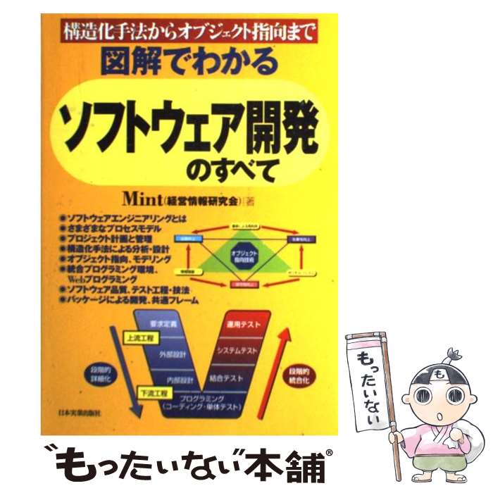 楽天市場】【中古】 ソフトウェアの複合・構造化設計 / G.J.