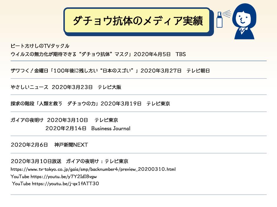 最初の 50ml ダチョウ抗体を配合した除菌 抗菌スプレー V 正規取扱品 ウイルス対策 Spray その他 詰め替え用瓶タイプ 多様性ミスト 多様性ミスト Block 衛生日用品 衛生医療品 ６本セット コマースチャンネルマート 衛生日用品 衛生医療品 Imprimedia Com Mx