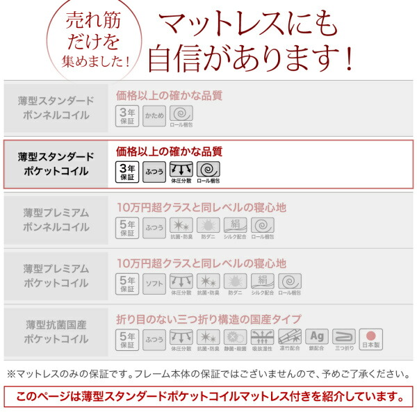 送料無料跳ね上げ式ベッドセミシングルお客様組立日本製跳ね上げベッドRenati-NAレナーチナチュラル薄型スタンダードポケットコイルマットレス付き横開き深さレギュラー収納ベッドガス圧セミシングルベッド
