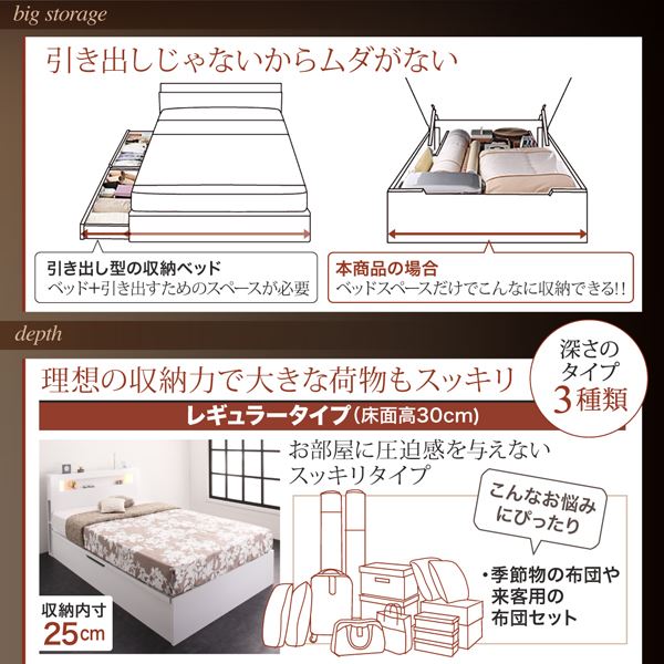 送料無料 組立設置付き ライト コンセント ベッドフレーム ガス圧式大容量跳ね上げベッド ルナライト 送料無料 薄型ポケットコイル付き マット付き 縦開き セミシングル レギュラー収納ベッド セミシングルベッド マット付き コミットアンド店跳ね上げ