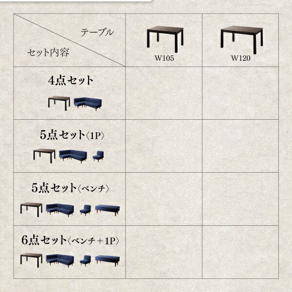 送料無料 リビングダイニング Huey シンプル コタツ W105 おしゃれ 年中快適 ベーシック 炬燵 オールシーズン 高さ調節機能 ダイニングこたつテーブル単品 ヒューイ ナチュラルヴィンテージ 季節・空調家電 | lppbandung.kemenkumham.go.id