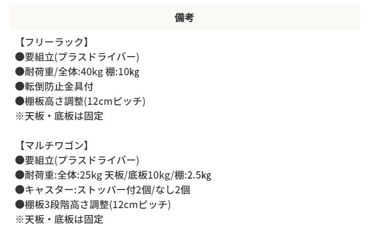 棚制球力 薄型無償性幸運 4段落類型 幅78 クォンティティーさ115.5cm 