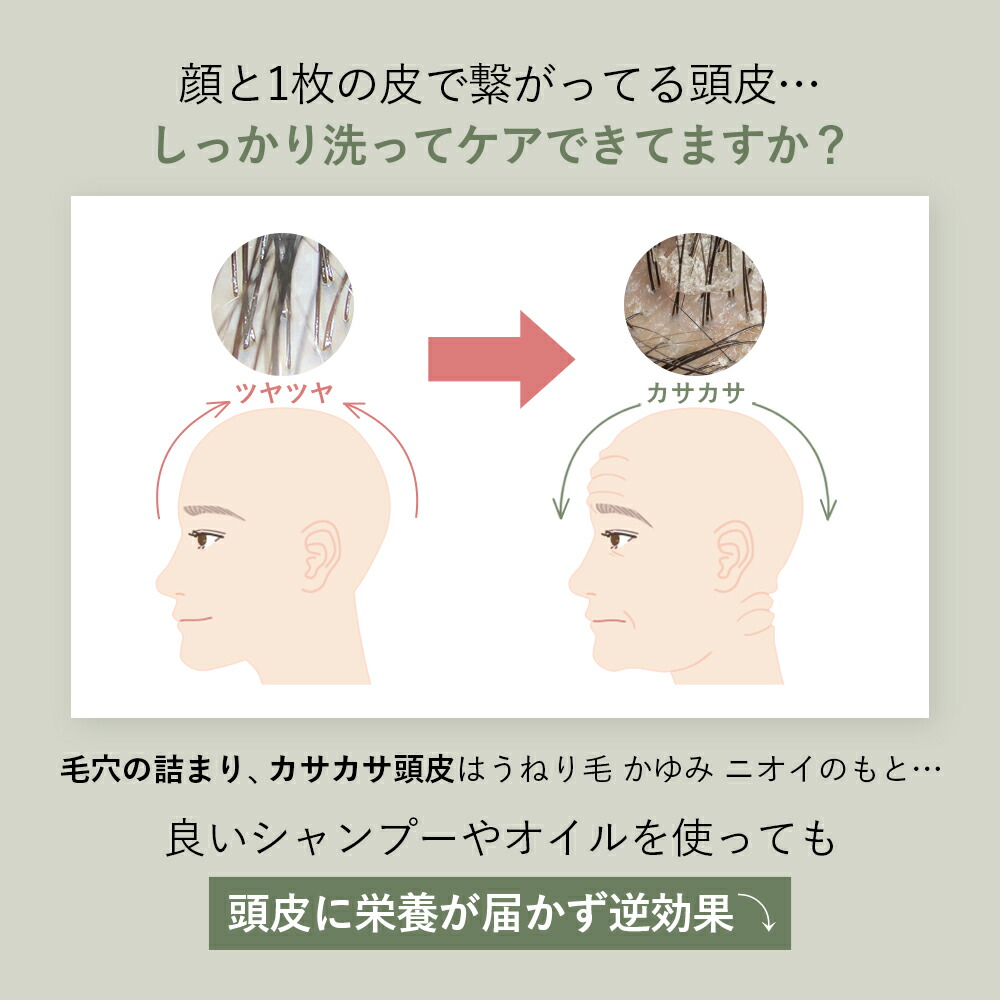 トリートメント akkey Amazon | Five by ikki ウォーターリペアトリートメント 竹内