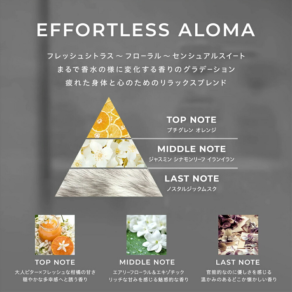 楽天ランキング1位】AKNIR アクニー 梨花開発 薬用シャンプー