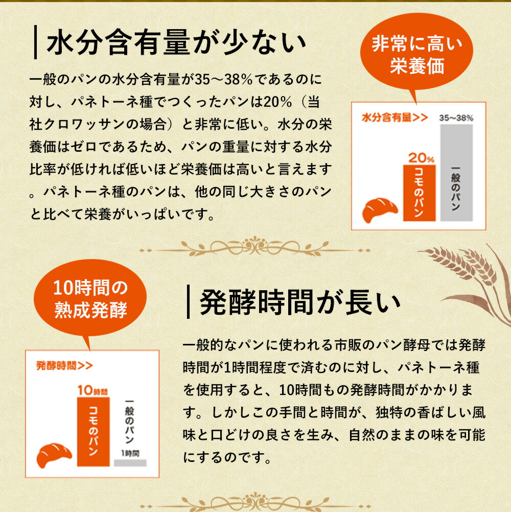 【18個選べる】セレクトセットコモの人気商品からお好みのパンを18個お選びいただけますロングライフパン 買い置き 備蓄 常備 非常食 保存食 防災食 備え 日持ち 朝食 おやつ 朝食 ランチ お米の替わりに 誕生日 ギフト 手土産 土産 ハロウィン 秋ギフト 防災